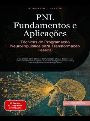 cover image of PNL Fundamentos e Aplicações
